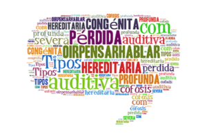 aural cepedal chiclana